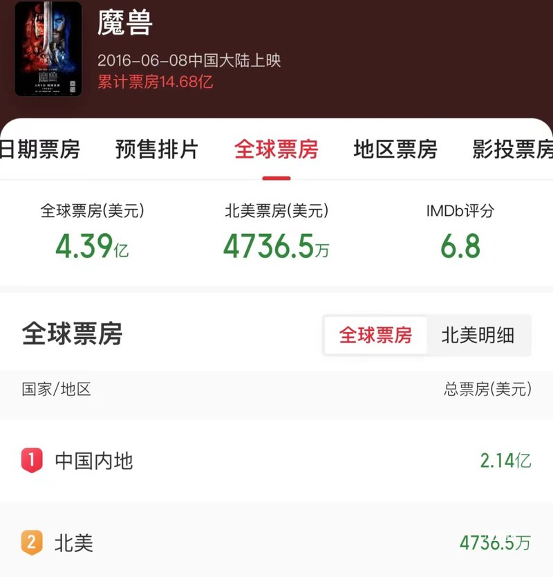 2026年！九款搬砖热门手游每款都能吃肉！一口气讲完攻略记得收藏
